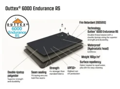 Outwell Springville 6SA Tent (2023) 25 Outwell Springville 6SA Tent (2023) -Vango Camping Shop 111277 springville 6sa feature photo26