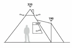 Robens Kiowa Tipi Tent (2023) -Vango Camping Shop 130111 kiowa drawing elevation 6823