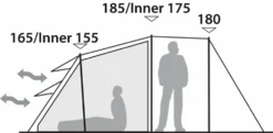 Robens Double Dreamer 4 Tent (2023) 22 Robens Double Dreamer 4 Tent (2023) -Vango Camping Shop 130278 double dreamer 4 drawing other4