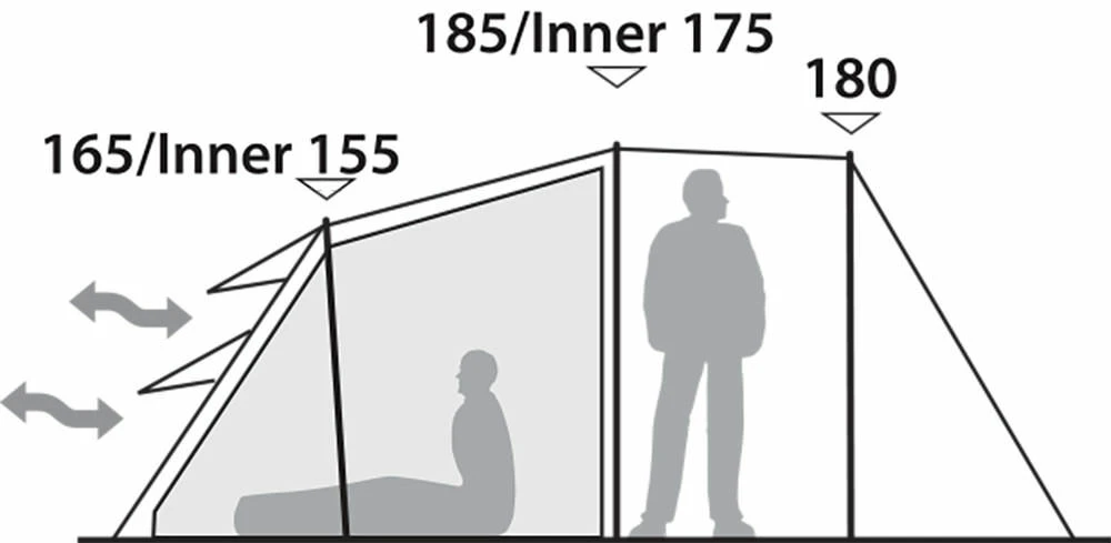 Robens Double Dreamer 4 Tent (2023) 4 Robens Double Dreamer 4 Tent (2023) - Image 4