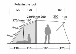 Robens Wolf Moon 5xp Tent (2023) -Vango Camping Shop 130284 wolf moon 5xp drawing other37