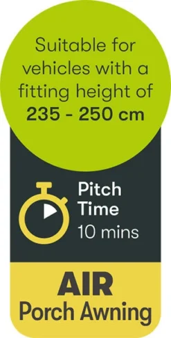 Quest Falcon Air 325 Porch Awning (2022) 16 Quest Falcon Air 325 Porch Awning (2022) -Vango Camping Shop a3502a 9 midsize