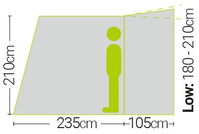 Quest Falcon 300 Poled Drive Away Awning Low (2022) 4 Quest Falcon 300 Poled Drive Away Awning Low (2022) - Image 4