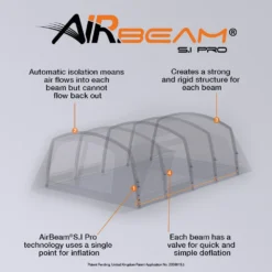 Vango Airbeam Vango Anantara IV TC 650xl Air Tent (2023) -Vango Camping Shop airbeam sipro web graphic ana