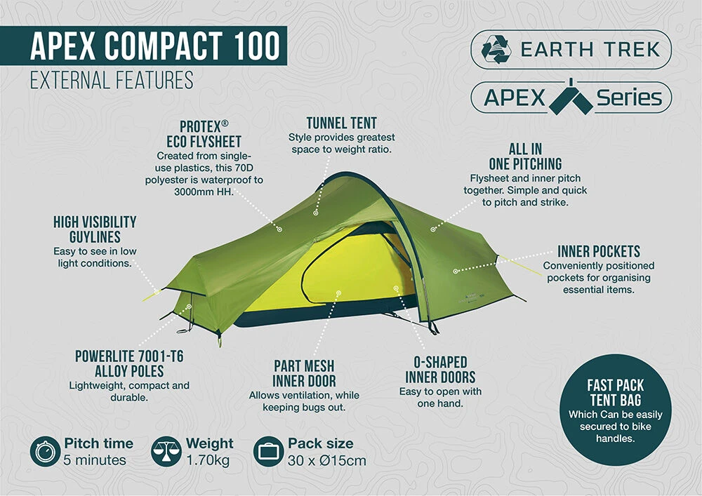 Vango Apex Compact 100 (2023) 2 Vango Apex Compact 100 (2023) - Image 2