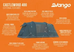 Vango Castlewood 400 Poled Tent Package (2023) 7 Vango Castlewood 400 Poled Tent Package (2023) -Vango Camping Shop castlewood 400 infographic