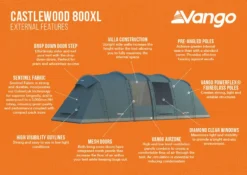 Vango Castlewood 800XL Poled Tent Package (2023) 7 Vango Castlewood 800XL Poled Tent Package (2023) -Vango Camping Shop castlewood 800xl infographic