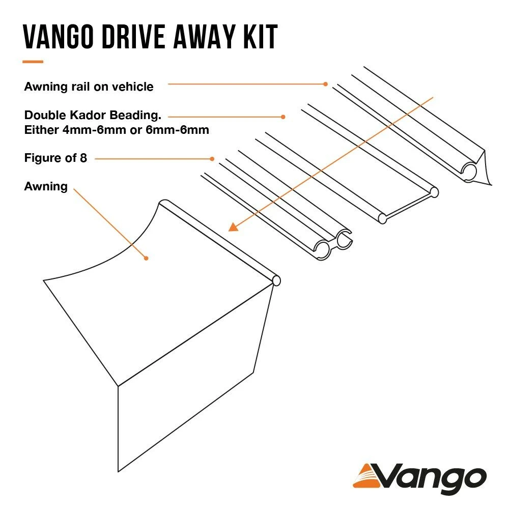 Vango DriveAway Kit For 4mm - 6mm Rails (3 Metre) (Ideal For Fiamma) 4 Vango DriveAway Kit For 4mm - 6mm Rails (3 Metre) (Ideal For Fiamma) - Image 4