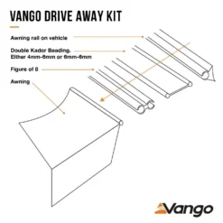 Vango DriveAway Kit For 6mm - 6mm Rails (3 Metre) -Vango Camping Shop drive away kit explainer 1