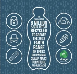 Vango Airbeam Vango Vesta Air 850xl Tent (2023) Bundle 32 Vango Airbeam Vango Vesta Air 850xl Tent (2023) Bundle -Vango Camping Shop earth 8m sm