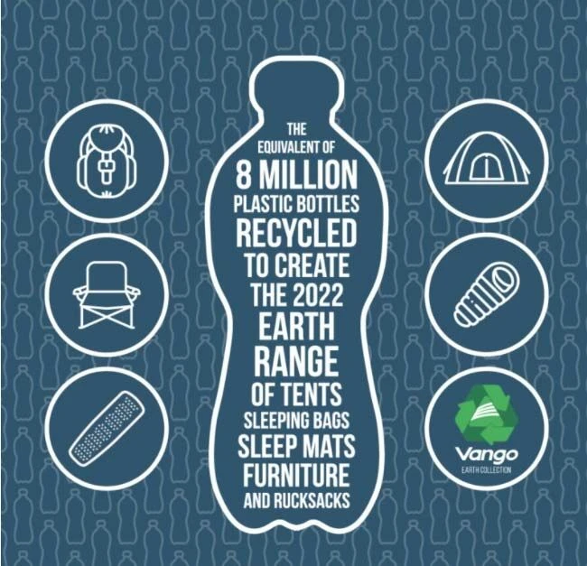 Vango Airbeam Vango Vesta Air 850xl Tent (2023) Bundle 16 Vango Airbeam Vango Vesta Air 850xl Tent (2023) Bundle - Image 16