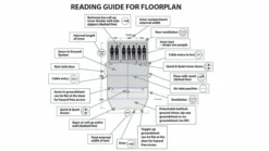 Outwell Parkdale 6PA Tent (2023) -Vango Camping Shop floor 2 pkdale