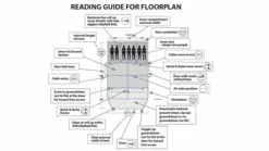 Outwell Parkdale 4PA Tent (2023) 22 Outwell Parkdale 4PA Tent (2023) -Vango Camping Shop floorplan 2 lindale3pa 2