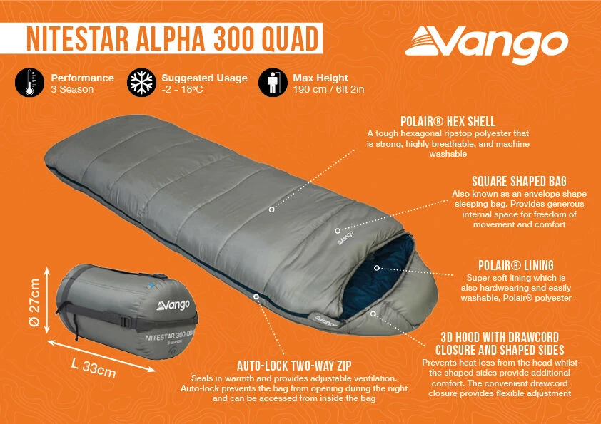 Vango Nitestar Alpha 300 Quad Sleeping Bag (FOG) 3 Vango Nitestar Alpha 300 Quad Sleeping Bag (FOG) - Image 3