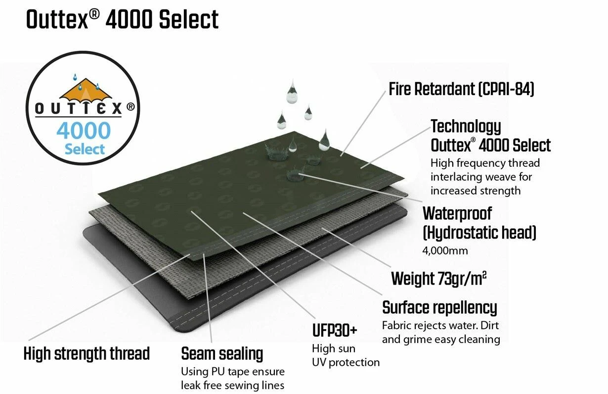 Outwell Oakdale 5PA Tent (2023) 7 Outwell Oakdale 5PA Tent (2023) - Image 7