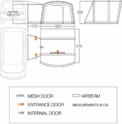 Vango Airbeam Vango Como Air Low Awning (180-210cm) (2023) -Vango Camping Shop vango 2019 awnings floorplan cove low