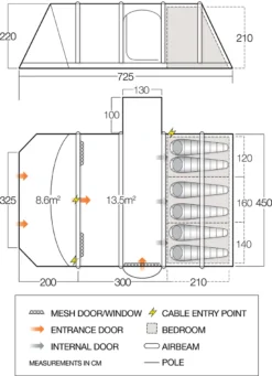Vango Airbeam Vango Homestead II Air 650xl Tent -Vango Camping Shop vango 2021 tents floorplan homestead ii air 650xl v2 1