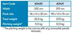 Westfield Vega 330 Performance Air Porch Awning (240 - 255cm) -Vango Camping Shop vega 10 midsize